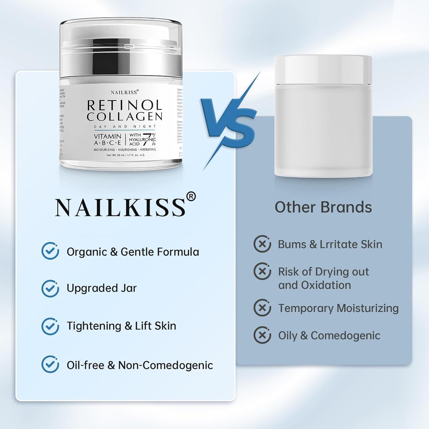 Night Cream Face Moisturizer with Retinol, Collagen, Niacinamide 10%, anti Wrinkle Face Cream, Made in USA, Retinol Cream for Face, anti Aging Face Cream, Face Moisturizer for Women, 1.7Oz