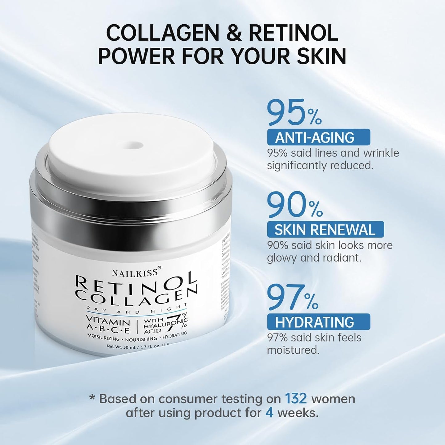 Night Cream Face Moisturizer with Retinol, Collagen, Niacinamide 10%, anti Wrinkle Face Cream, Made in USA, Retinol Cream for Face, anti Aging Face Cream, Face Moisturizer for Women, 1.7Oz